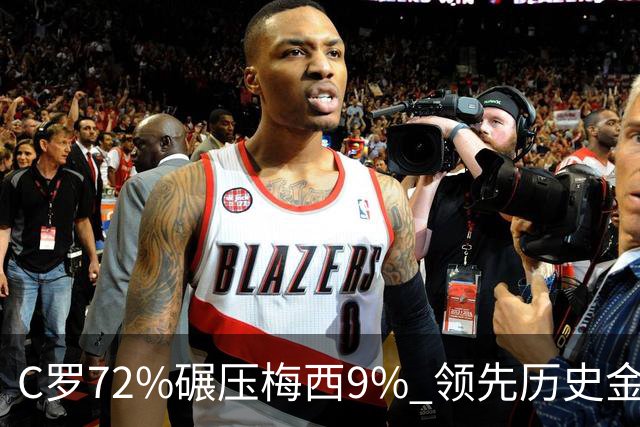 C罗72%碾压梅西9% 领先历史金球 葡媒：商业活动 不算荣誉 网民：砸钱